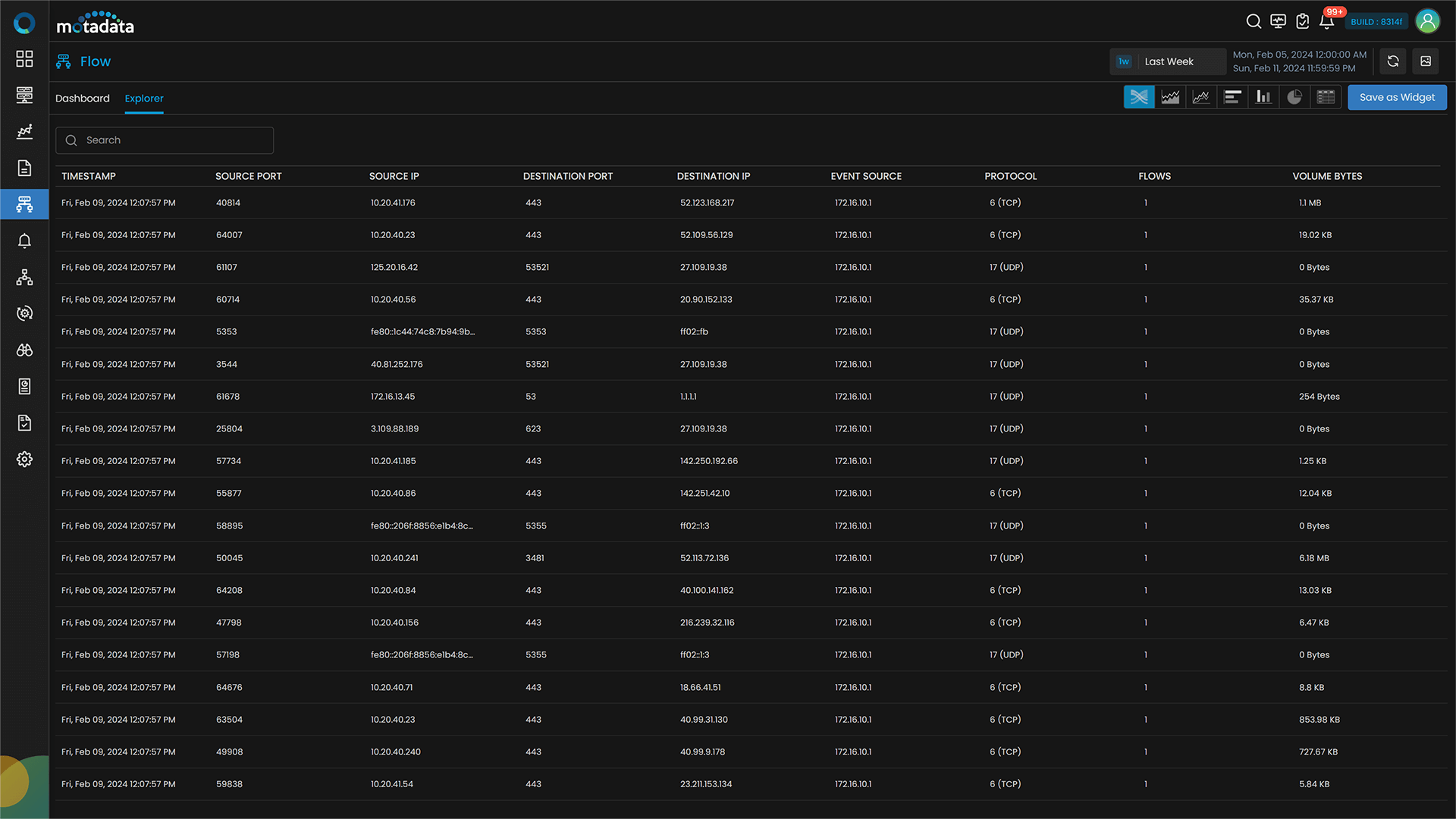 flow explorer grid