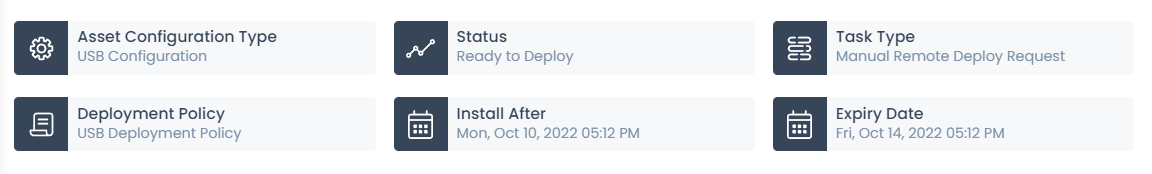 Classifiers of USB Configuration Deployment