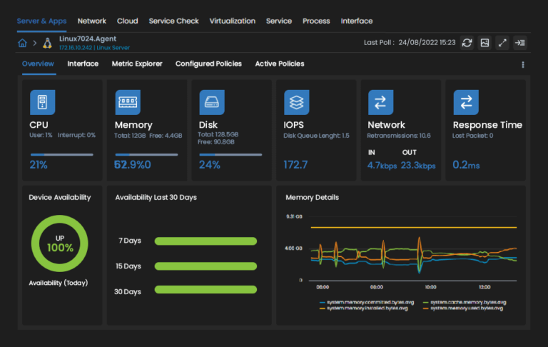 Agent-based Monitoring Tool | Motadata