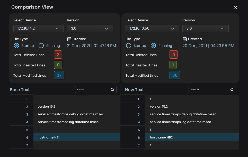 Cisco switches configuration comparison