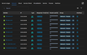 SNMP Monitoring Tool | SNMP Monitoring Solution - Motadata