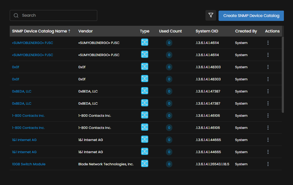 SNMP Device Catalog