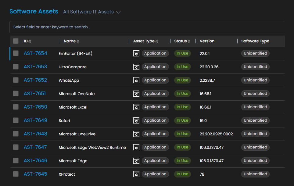 Software Assets