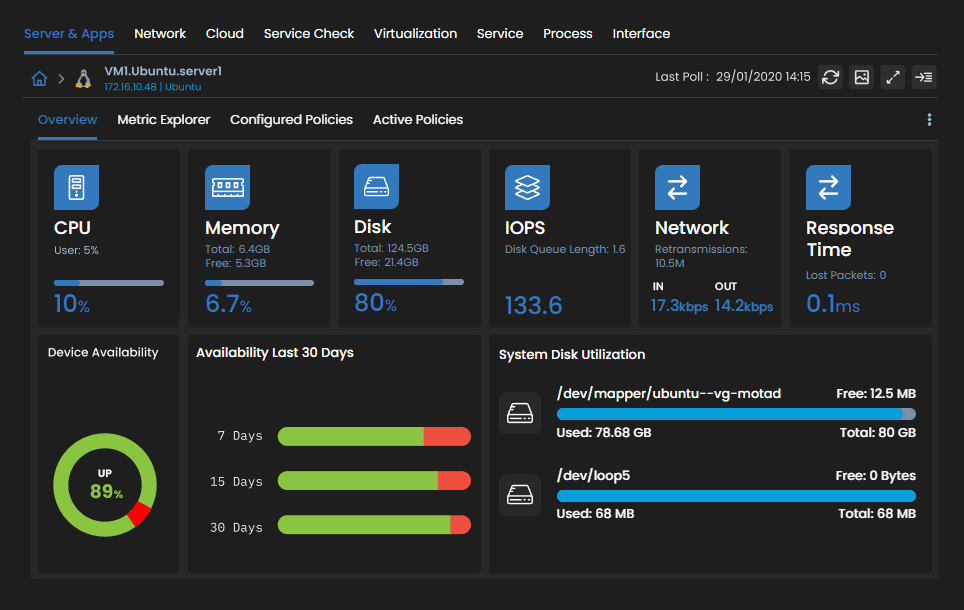 Ubuntu Dashboard