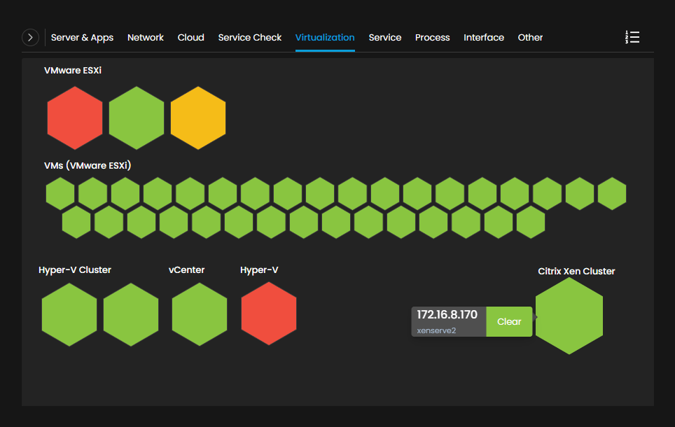 VM Heatmap View