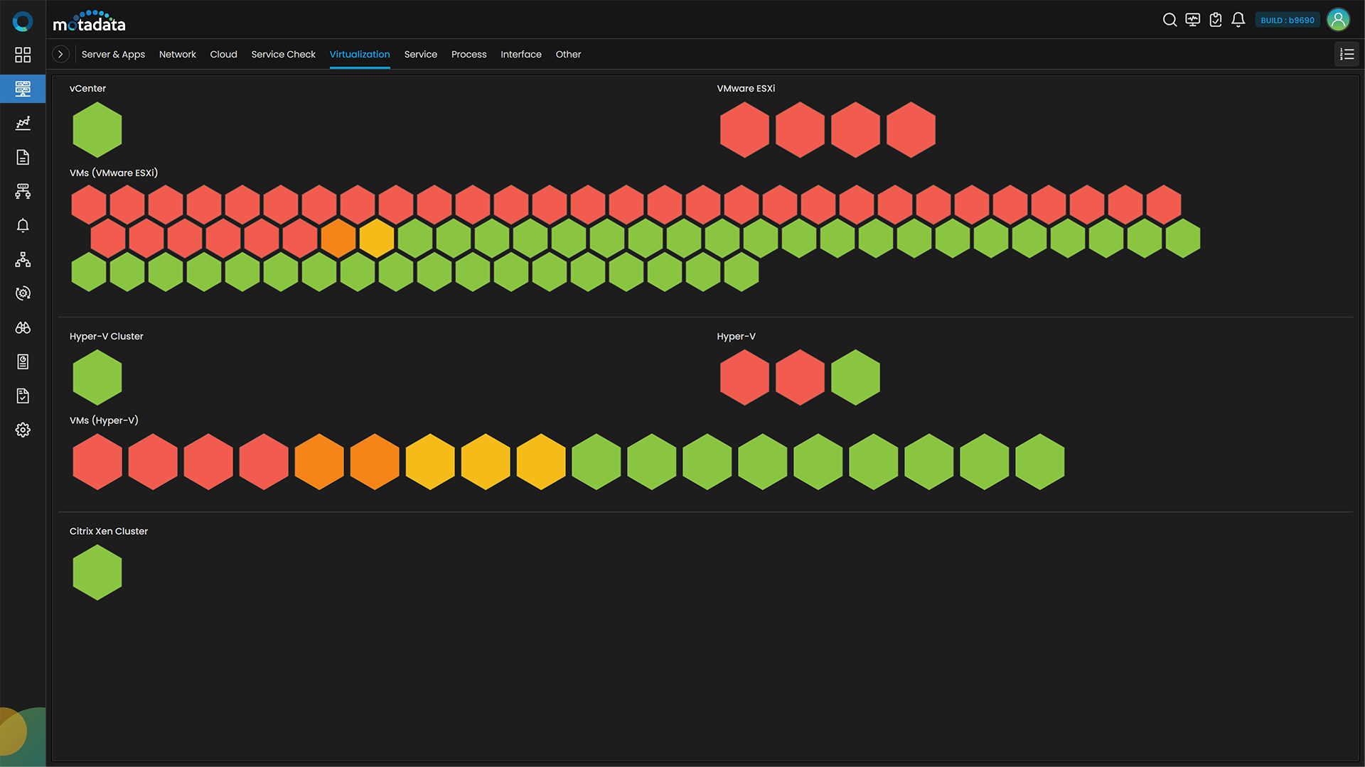 heatmap view