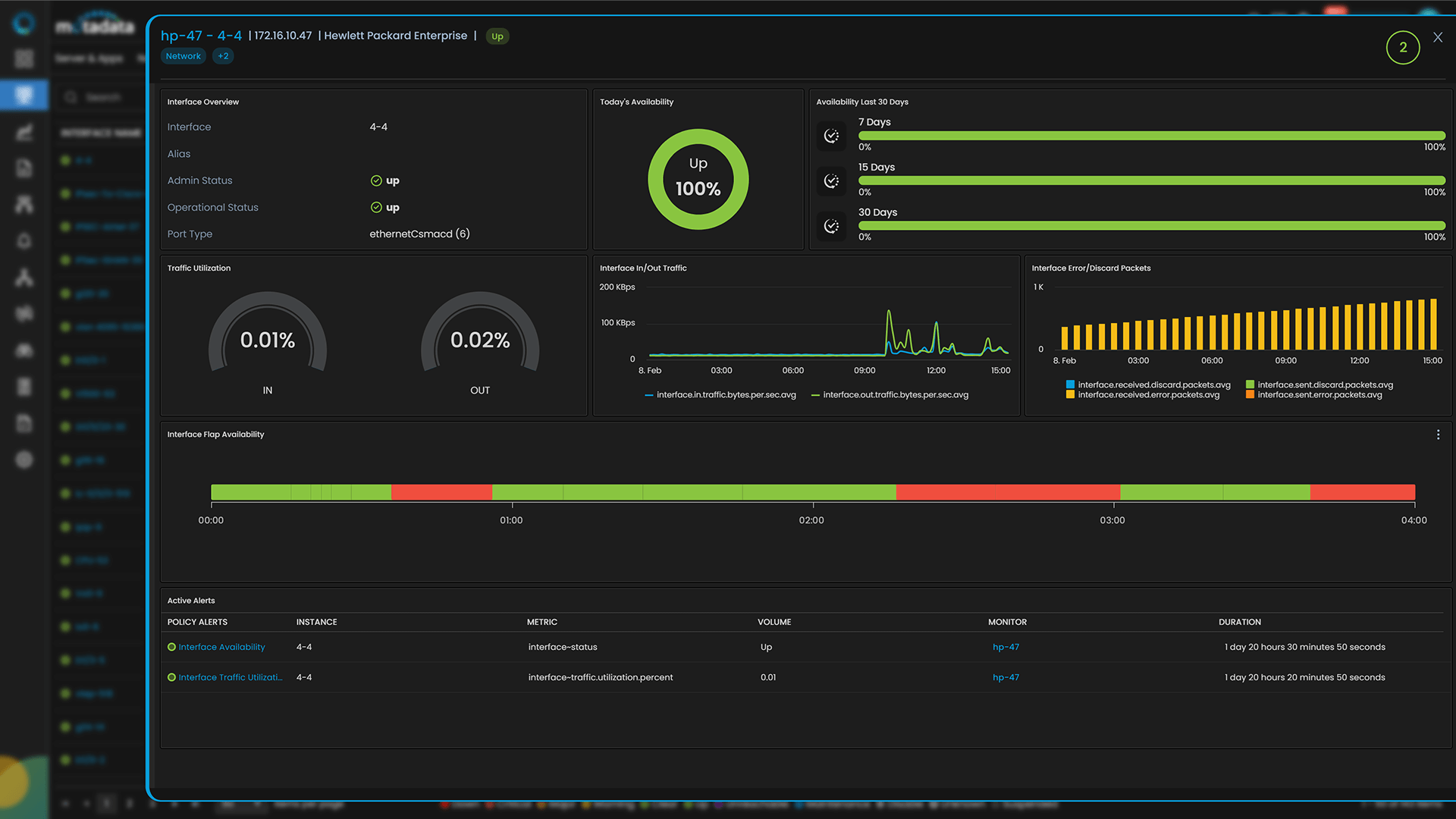 network interface drilldown