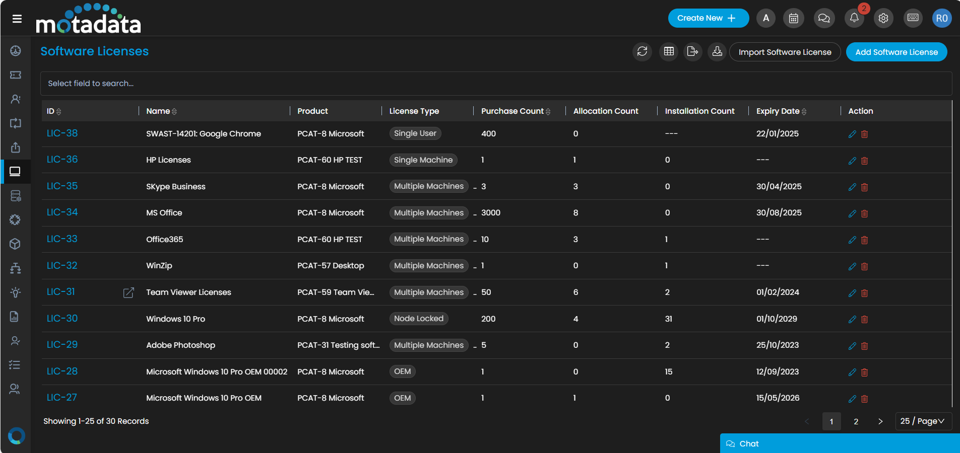 Centralized License Repository - Software License Management