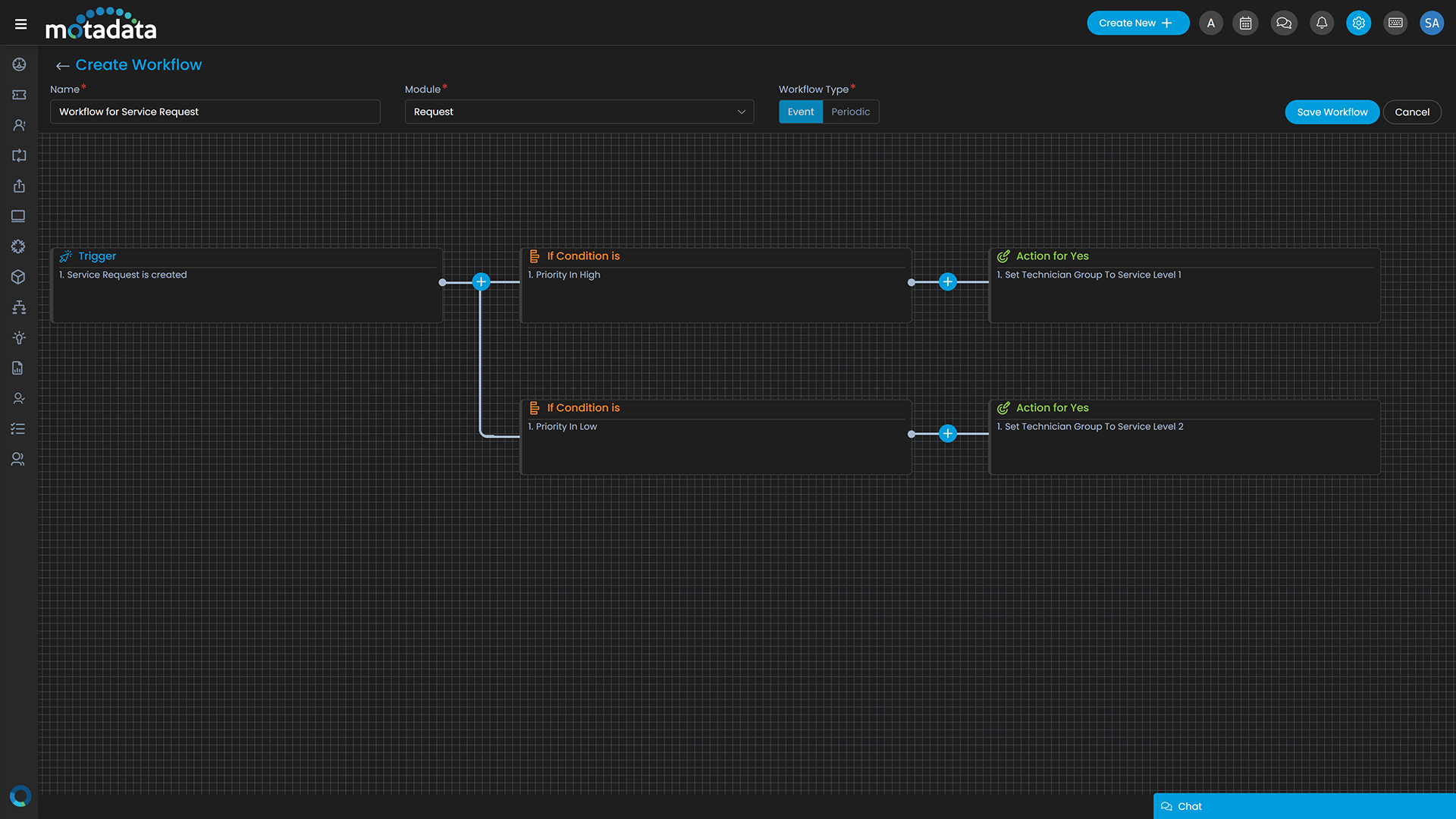 Create Workflow