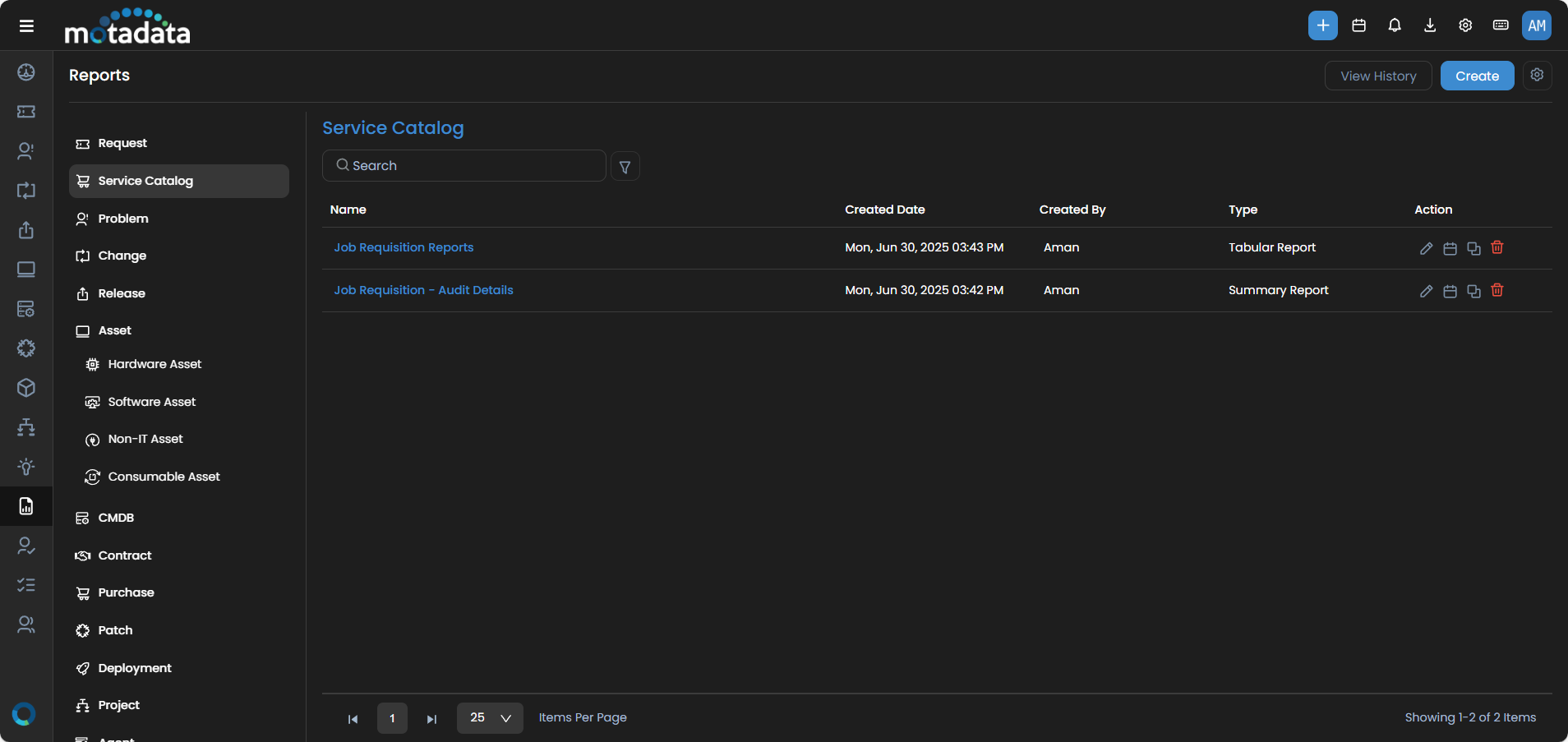 Reporting & Analytics of service request management