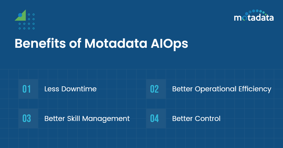 Benefits of Motadata AIOps