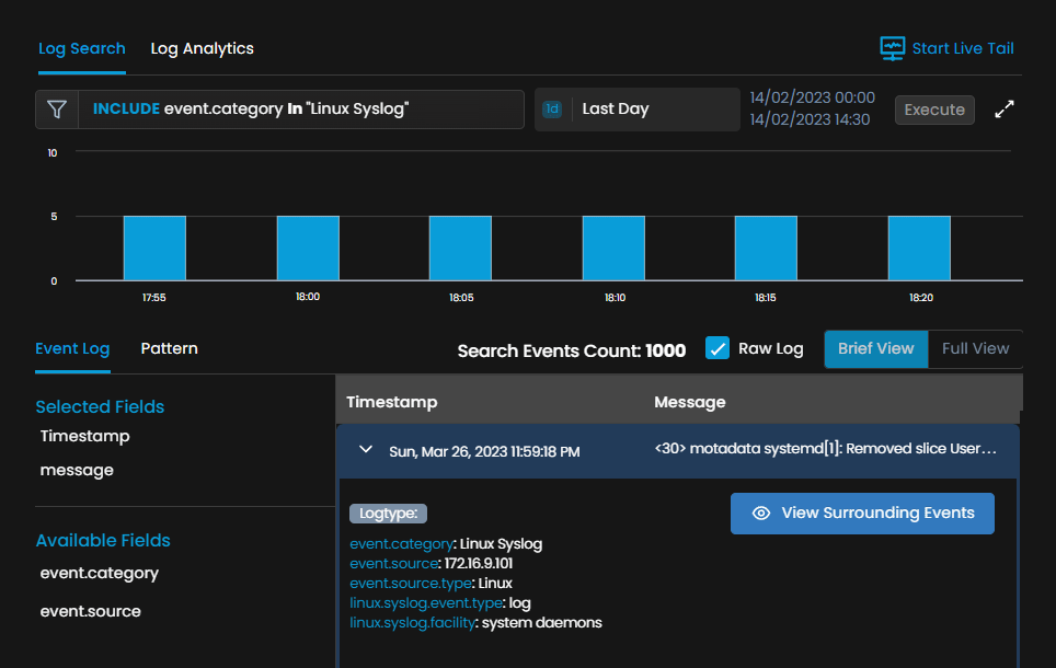 Syslog Monitoring - Linux Syslog