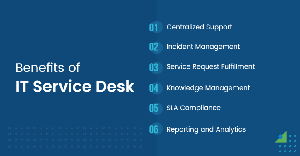 What are the Significance of IT Service Desk Motadata