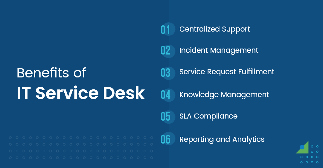 Benefits of IT Service Desk