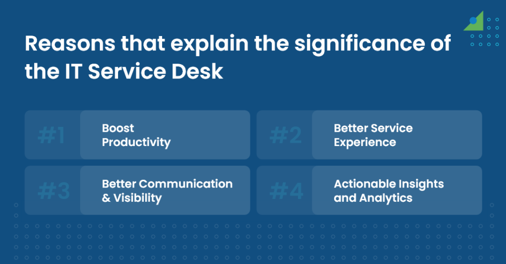 What are the Significance of IT Service Desk Motadata