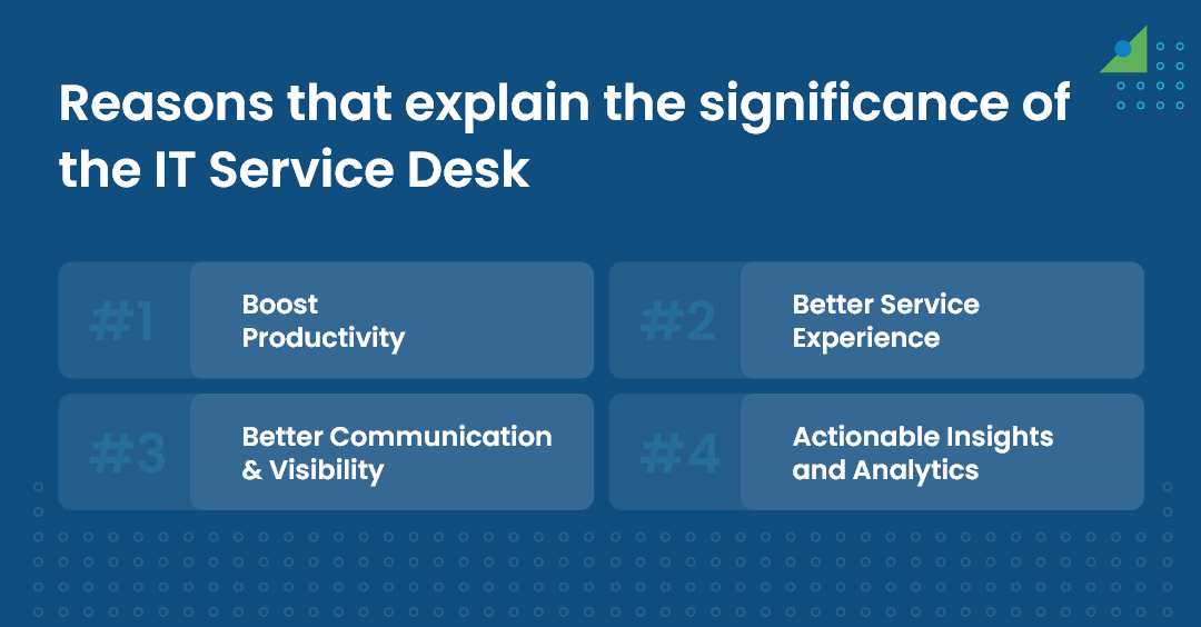 Reasons that explain the significance of the IT Service Desk