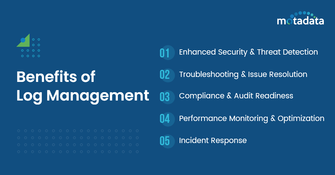 Benefits of Log Management