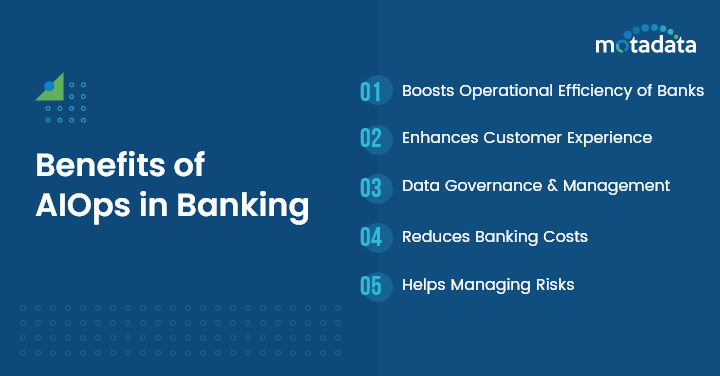 Top 5 Benefits of AIOps in Banking 