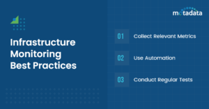 What is Infrastructure Monitoring? Benefits and Best Practices