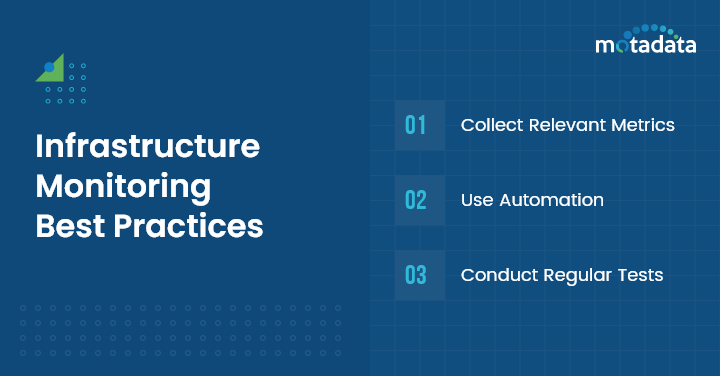 Infrastructure Monitoring Best Practices