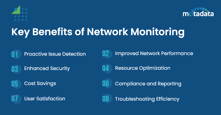 Key Benefits of Network Monitoring