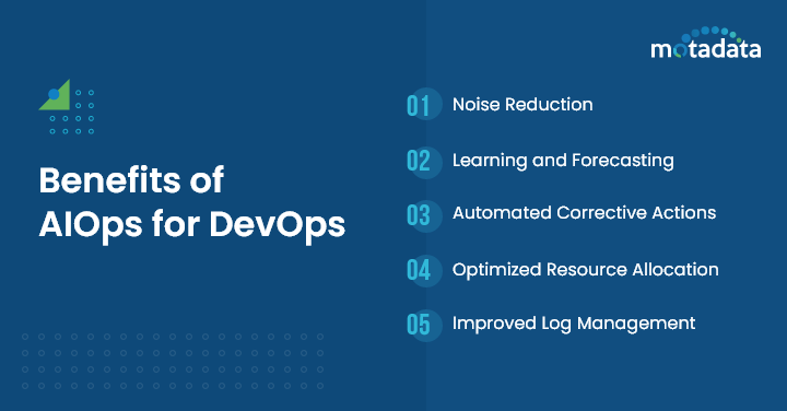 Benefits of AIOps for DevOps