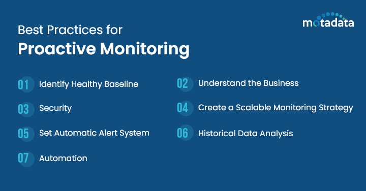 Best Practices for Proactive Monitoring
