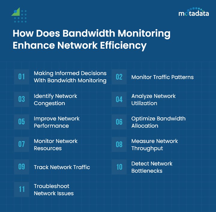 How Does Bandwidth Monitoring Enhance Network Efficiency