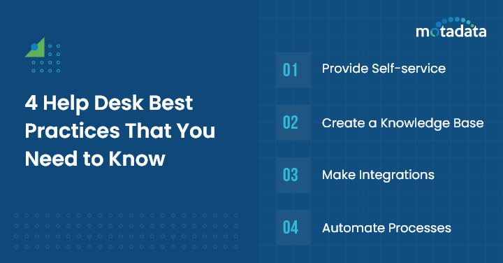 4 Help Desk Best Practices That You Need to Know