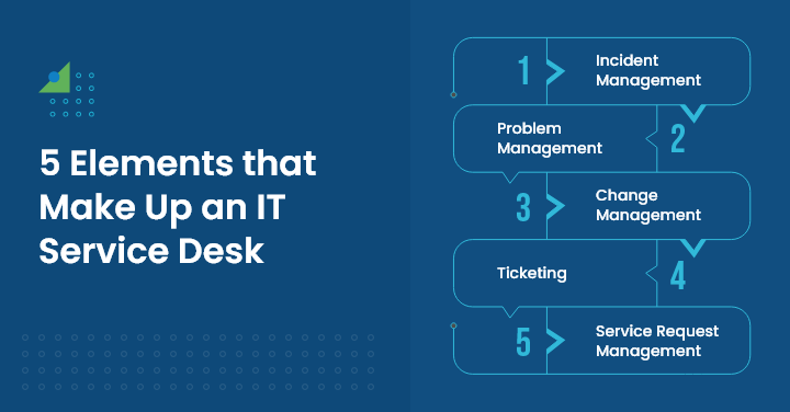5 Elements that Make Up an IT Service Desk