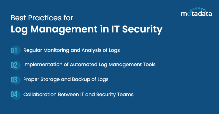 Best Practices for Log Management in IT Security