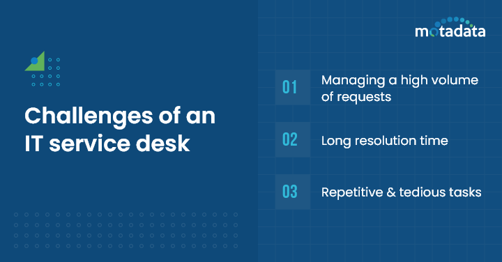 Challenges of an IT service desk