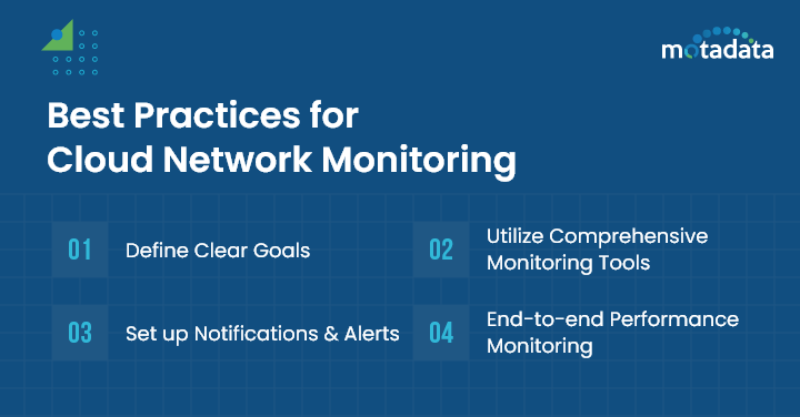 4 Best Practices for Cloud Network Monitoring
