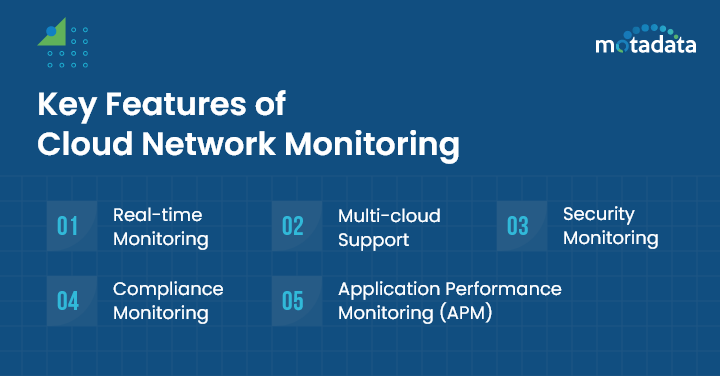 Key Features of Cloud Network Monitoring