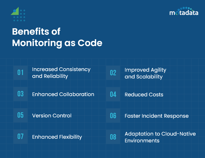Benefits of Monitoring as Code