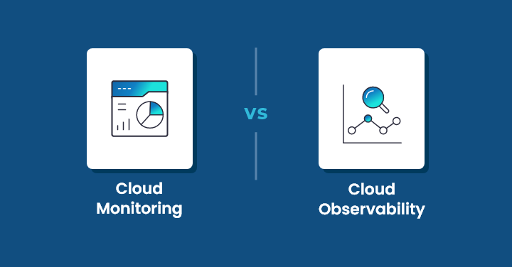 Cloud Observability vs Cloud Monitoring
