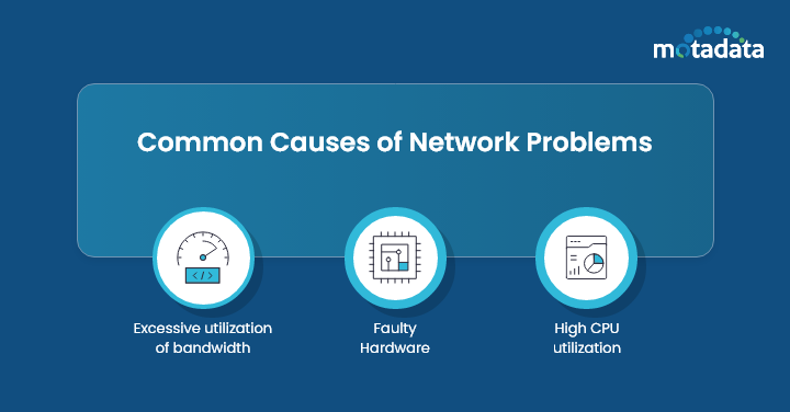 Common Causes of Network Problems