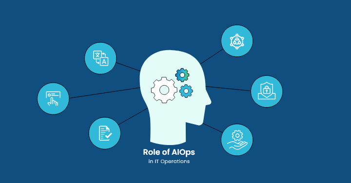 The Role of AIOps in IT Operations