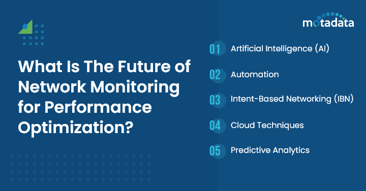 What Is The Future Of Network Monitoring For Performance Optimization