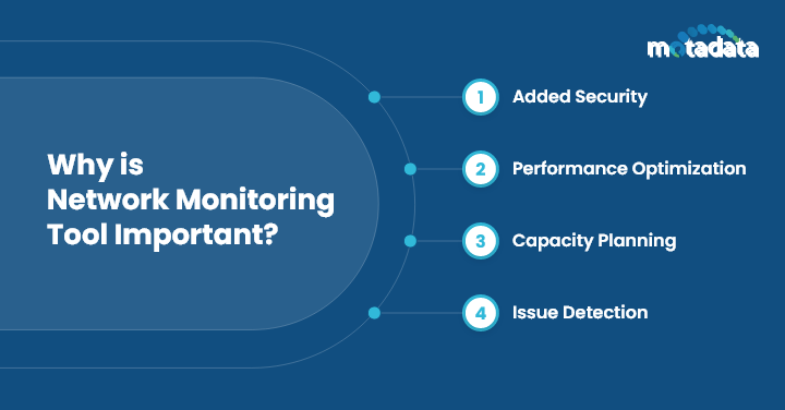 Why is a Network Monitoring Tool Important