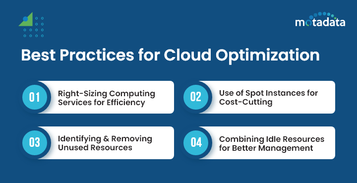 Best Practices for Cloud Optimization