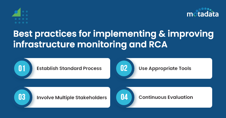 Best practices for implementing and improving infrastructure monitoring and RCA