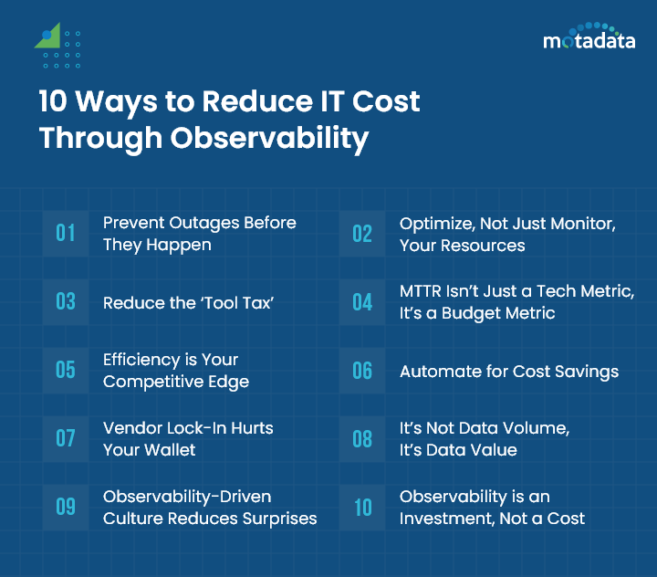 Blog - Inner - Top 10 Ways to Reduce IT Cost Through Observability