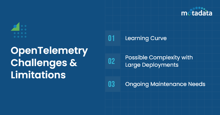 OpenTelemetry Challenges and Limitations