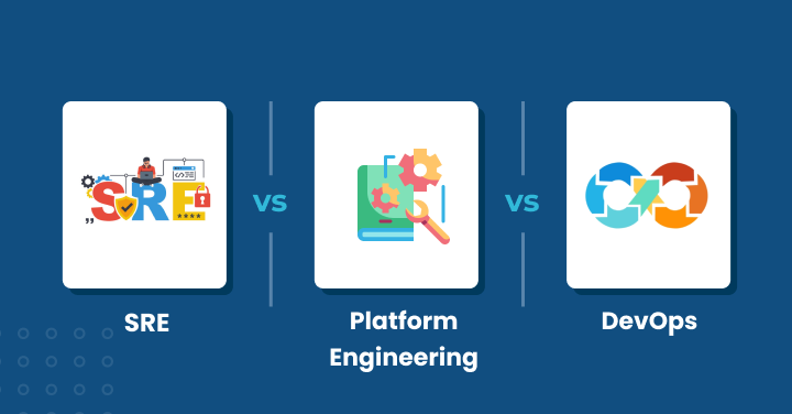 SRE vs. Platform Engineering vs DevOps