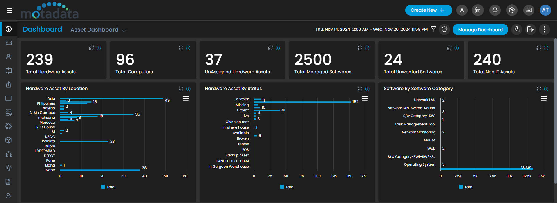 Asset-Management-Software-Dashboard