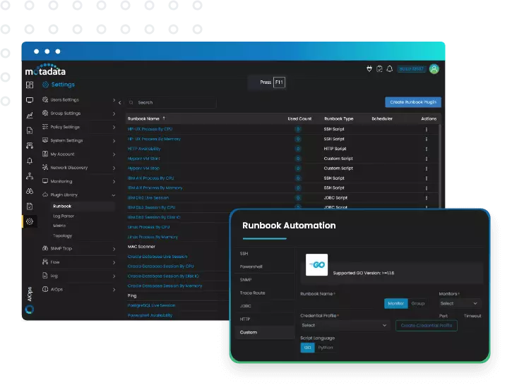 intelligent ai driven network automation