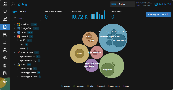 log monitoring tool