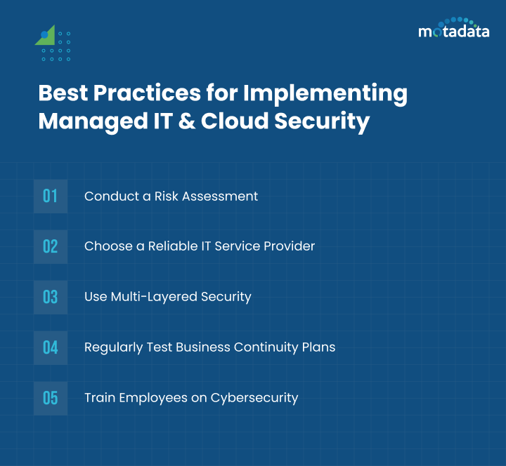 Best Practices for Implementing Managed IT & Cloud Security