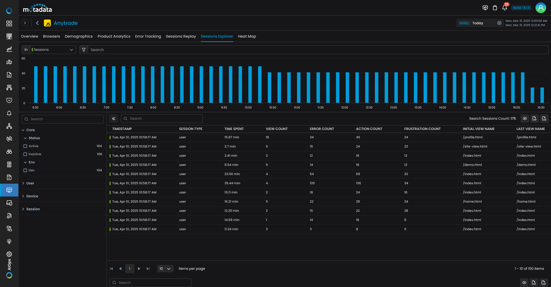 Cut Resolution Times with Rapid Incident Response